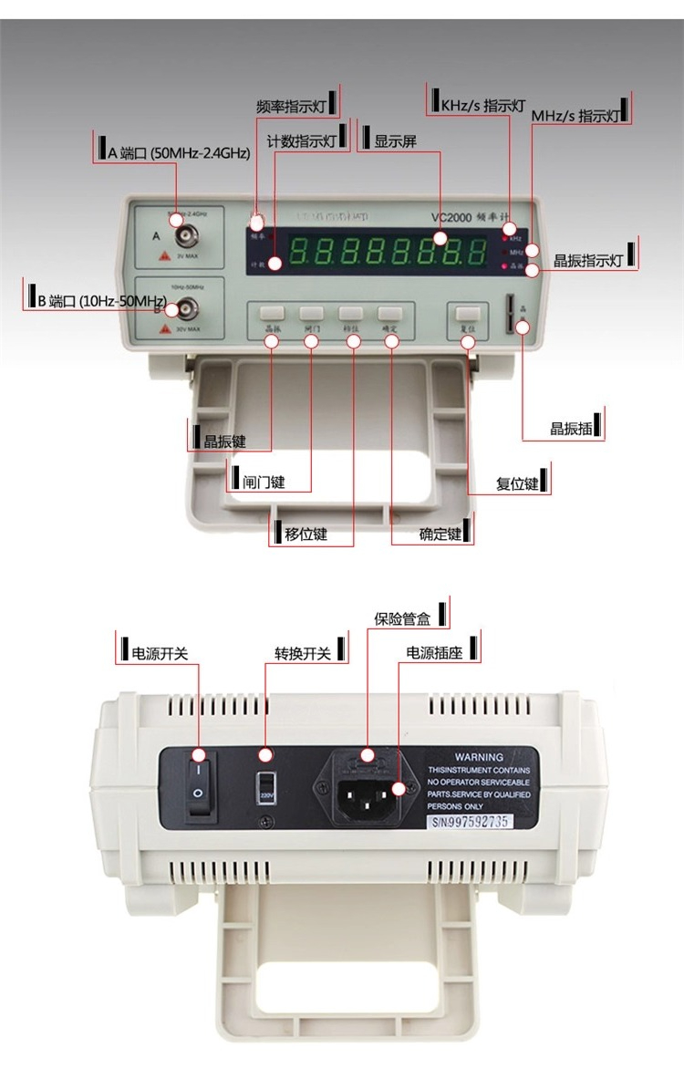 Professional VC3165 2.4GHz Ant - Benchtop Frequency Counter Meter 2.4Ghz review and price